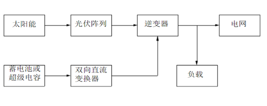 tyngfbfwdxtsyt tyngfbfwdxtsyt