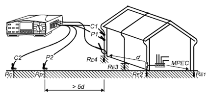 dgjddzdcl3 dgjddzdcl3