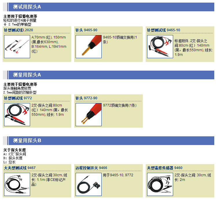 日本HIOKI(日置) BT3554電池測試儀的配件 日本HIOKI(日置) BT3554電池測試儀的配件