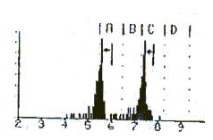 RAD7連續(xù)測(cè)氡儀說(shuō)明書-19 RAD7連續(xù)測(cè)氡儀說(shuō)明書-19