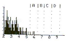 RAD7連續(xù)測(cè)氡儀說(shuō)明書-18 RAD7連續(xù)測(cè)氡儀說(shuō)明書-18