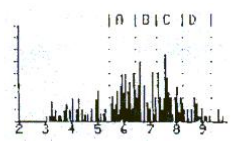 RAD7連續(xù)測(cè)氡儀說(shuō)明書-17 RAD7連續(xù)測(cè)氡儀說(shuō)明書-17