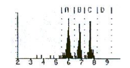 RAD7連續(xù)測(cè)氡儀說(shuō)明書-8 RAD7連續(xù)測(cè)氡儀說(shuō)明書-8