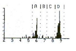 RAD7連續(xù)測(cè)氡儀說(shuō)明書-6 RAD7連續(xù)測(cè)氡儀說(shuō)明書-6