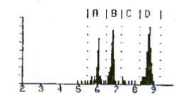 RAD7連續(xù)測(cè)氡儀說(shuō)明書-5 RAD7連續(xù)測(cè)氡儀說(shuō)明書-5