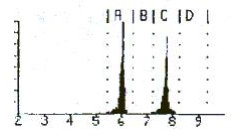 RAD7連續(xù)測(cè)氡儀說(shuō)明書-2 RAD7連續(xù)測(cè)氡儀說(shuō)明書-2