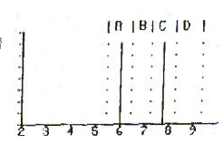 RAD7連續(xù)測(cè)氡儀說(shuō)明書-1 RAD7連續(xù)測(cè)氡儀說(shuō)明書-1