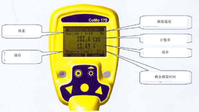 Como170-14 Como170-14