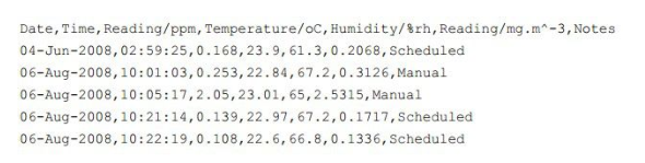 HTV-M甲醛檢測儀軟件的使用方法2-2 HTV-M甲醛檢測儀軟件的使用方法2-2