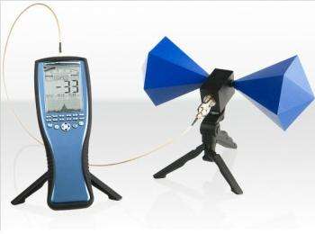 HF-4040頻譜儀 HF-4040頻譜儀