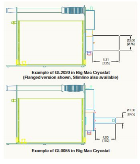 LEGe低能鍺探測(cè)器 LEGe低能鍺探測(cè)器