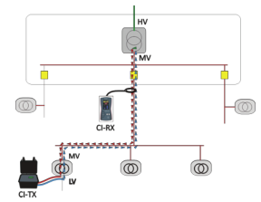 <a href='http://www.yspmgs.com/Cpzx/dianlanceshiyi/ariadna.html'>Ariadna CI</a> <a href='http://www.yspmgs.com/Cpzx/dianlanceshiyi/ariadna.html'>Ariadna CI</a>