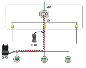 <a href='http://www.yspmgs.com/Cpzx/dianlanceshiyi/ariadna.html'>Ariadna CI</a> <a href='http://www.yspmgs.com/Cpzx/dianlanceshiyi/ariadna.html'>Ariadna CI</a>