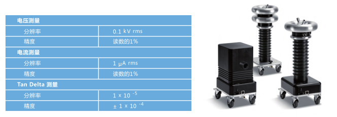 電纜VLF高壓檢測裝置 電纜VLF高壓檢測裝置