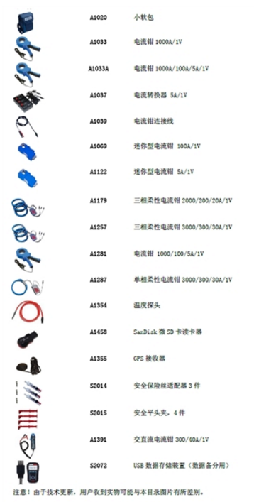MI2892手持式電力質(zhì)量分析儀 MI2892手持式電力質(zhì)量分析儀
