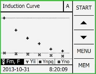MINI-PAM-II-7 MINI-PAM-II-7