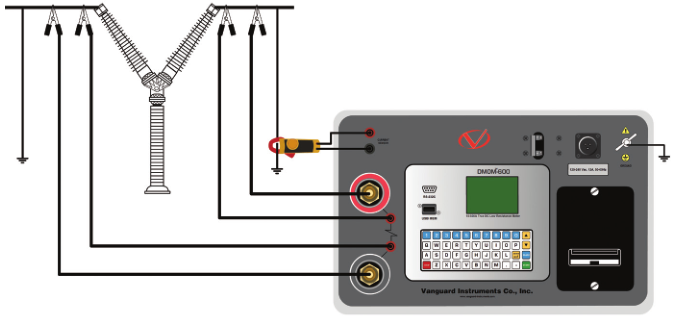 DMOM-600真直流微歐姆表 DMOM-600真直流微歐姆表