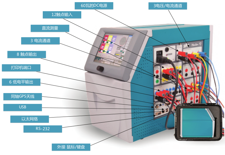 MENTOR 12通用繼電保護(hù)測(cè)試系統(tǒng) MENTOR 12通用繼電保護(hù)測(cè)試系統(tǒng)