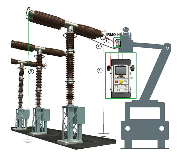 RMO-H系列手持式微歐計(jì)3 RMO-H系列手持式微歐計(jì)3