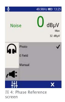 TEV電纜局放測量-4 TEV電纜局放測量-4