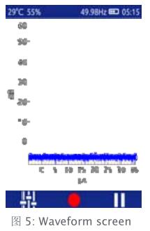 TEV電纜局放測量-5 TEV電纜局放測量-5