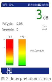 TEV電纜局放測量-7 TEV電纜局放測量-7