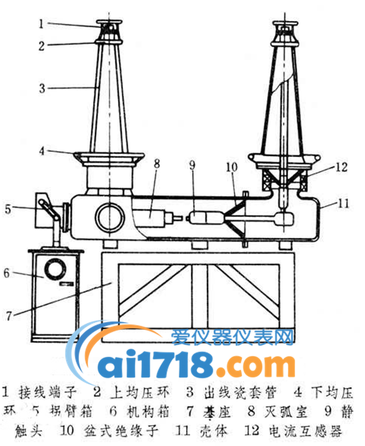 973-SF6,六氟化硫 973-SF6,六氟化硫