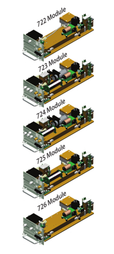 Tanabyte臭氧分析儀 Tanabyte臭氧分析儀