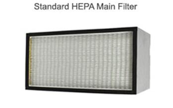 Standard HEPA濾網(wǎng) Standard HEPA濾網(wǎng)
