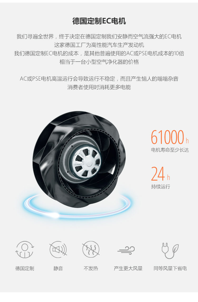 Erik350空氣凈化器11 Erik350空氣凈化器11