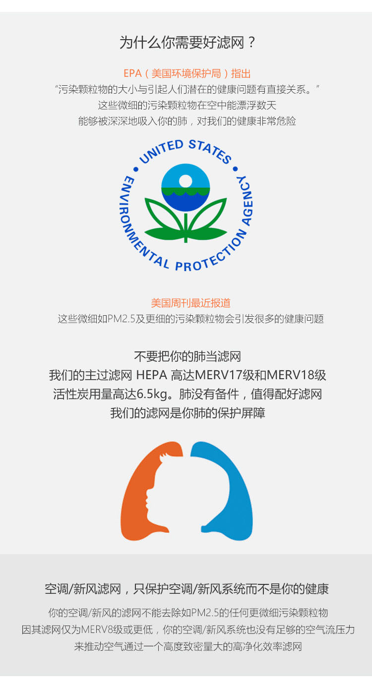 Erik650空氣凈化器8 Erik650空氣凈化器8