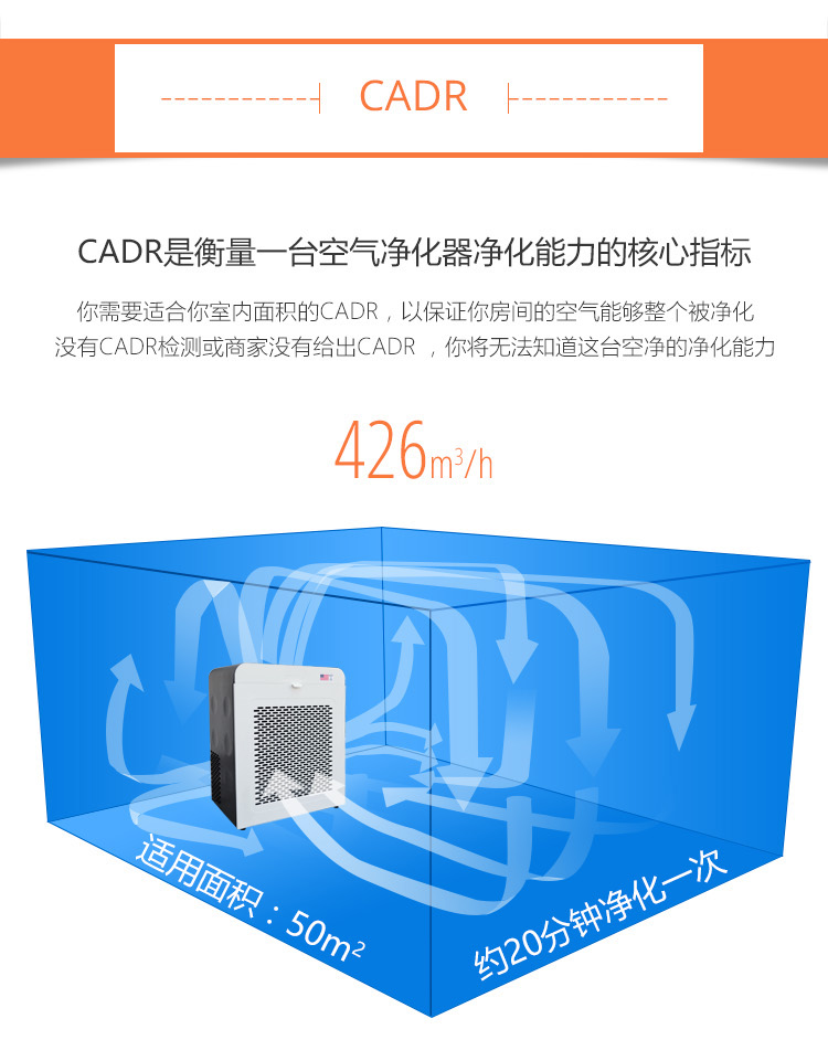 EJ100空氣凈化器5 EJ100空氣凈化器5
