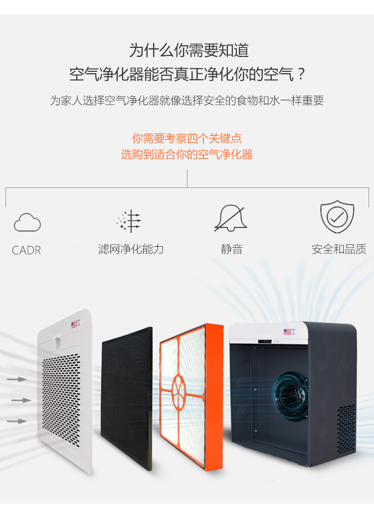 EJ100空氣凈化器4 EJ100空氣凈化器4