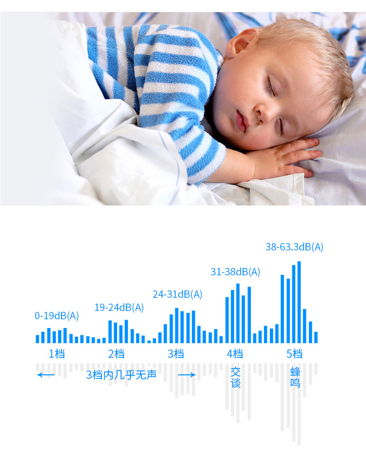 EJ100空氣凈化器11 EJ100空氣凈化器11