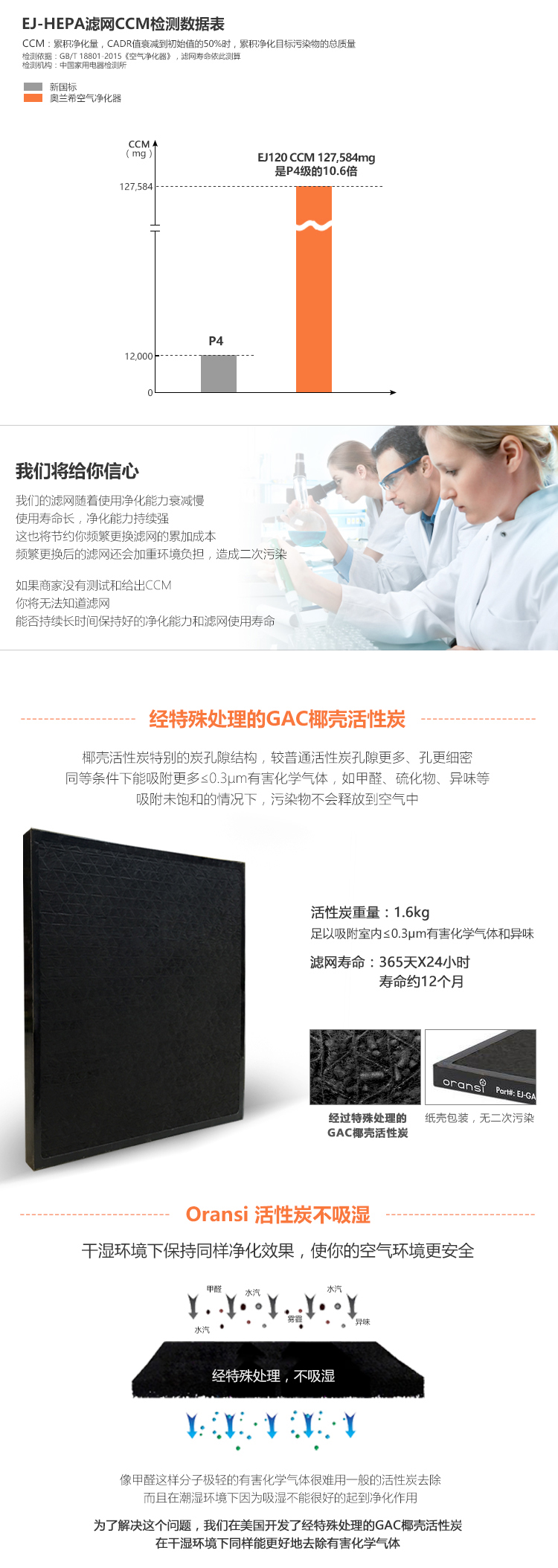 EJ120空氣凈化器4 EJ120空氣凈化器4