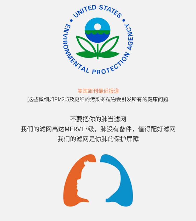 EJ-HEPA主過濾網(wǎng)3 EJ-HEPA主過濾網(wǎng)3