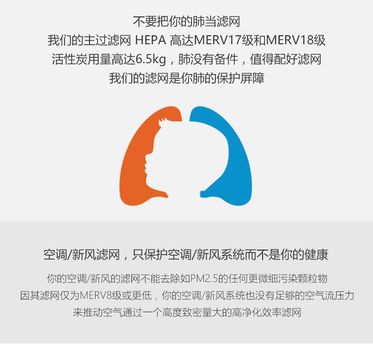 ERIK650A HEPA主過濾網(wǎng)4 ERIK650A HEPA主過濾網(wǎng)4