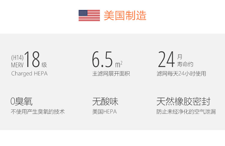 ERIK650A HEPA主過濾網(wǎng)2 ERIK650A HEPA主過濾網(wǎng)2