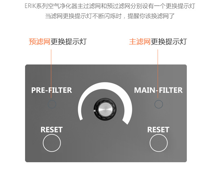 ERIK650A HEPA主過濾網(wǎng)15 ERIK650A HEPA主過濾網(wǎng)15