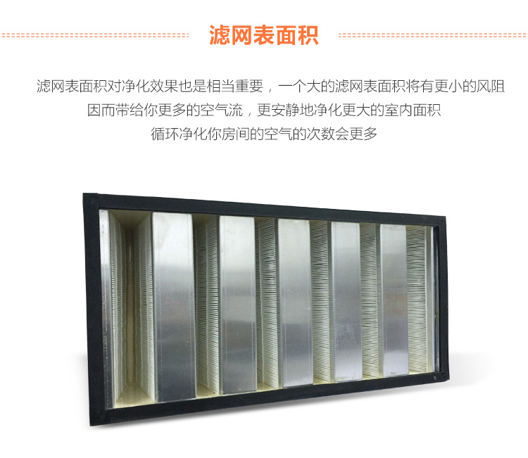 ERIK650/600 HEPA主過濾網(wǎng)7 ERIK650/600 HEPA主過濾網(wǎng)7