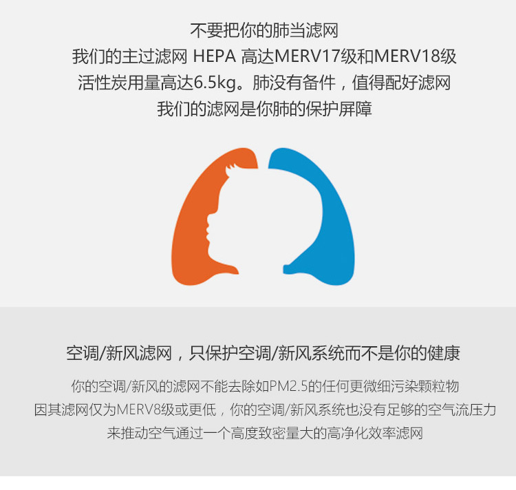 ERIK900后過濾網(wǎng)4 ERIK900后過濾網(wǎng)4