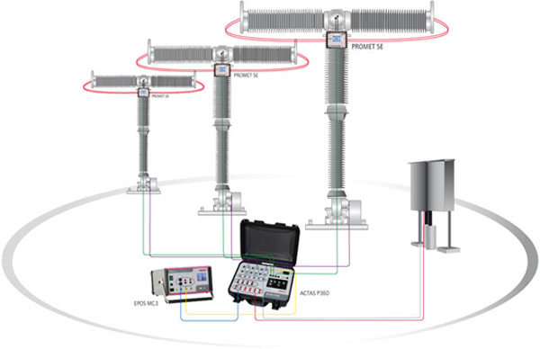 ACTAS P360便攜式開(kāi)關(guān)機(jī)械特性測(cè)試系統(tǒng) ACTAS P360便攜式開(kāi)關(guān)機(jī)械特性測(cè)試系統(tǒng)