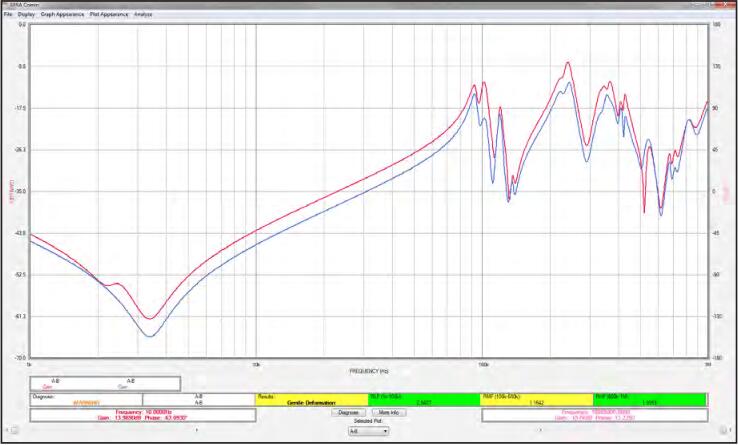 繞組變形測(cè)試儀-SFRA45 繞組變形測(cè)試儀-SFRA45