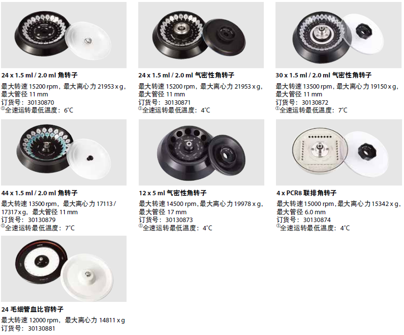 FC5515/FC5515R離心機(jī)轉(zhuǎn)子 FC5515/FC5515R離心機(jī)轉(zhuǎn)子