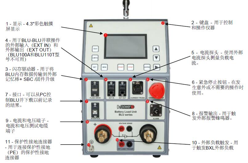 BLU系列-2 BLU系列-2