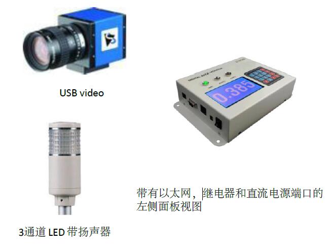 Model 960通用輻射區(qū)域監(jiān)測儀1 Model 960通用輻射區(qū)域監(jiān)測儀1