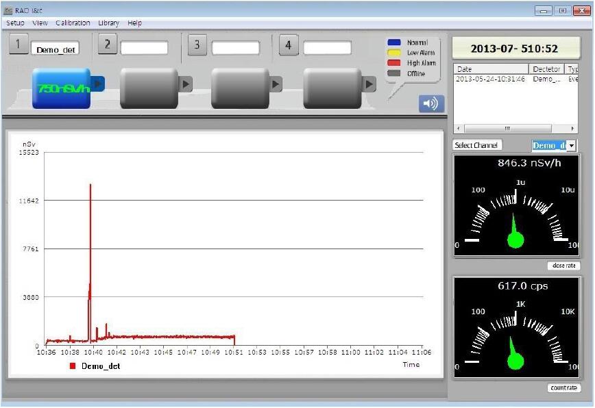 Model 960通用輻射區(qū)域監(jiān)測儀2 Model 960通用輻射區(qū)域監(jiān)測儀2