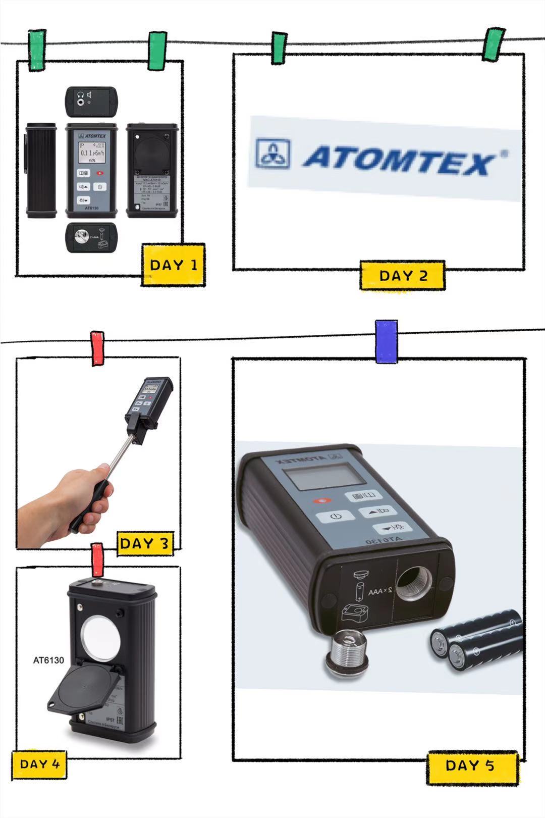 at6130輻射檢測儀 at6130輻射檢測儀