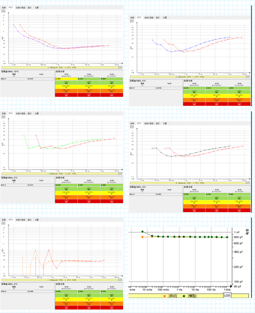 變壓器套管,FDS,套管 變壓器套管,FDS,套管