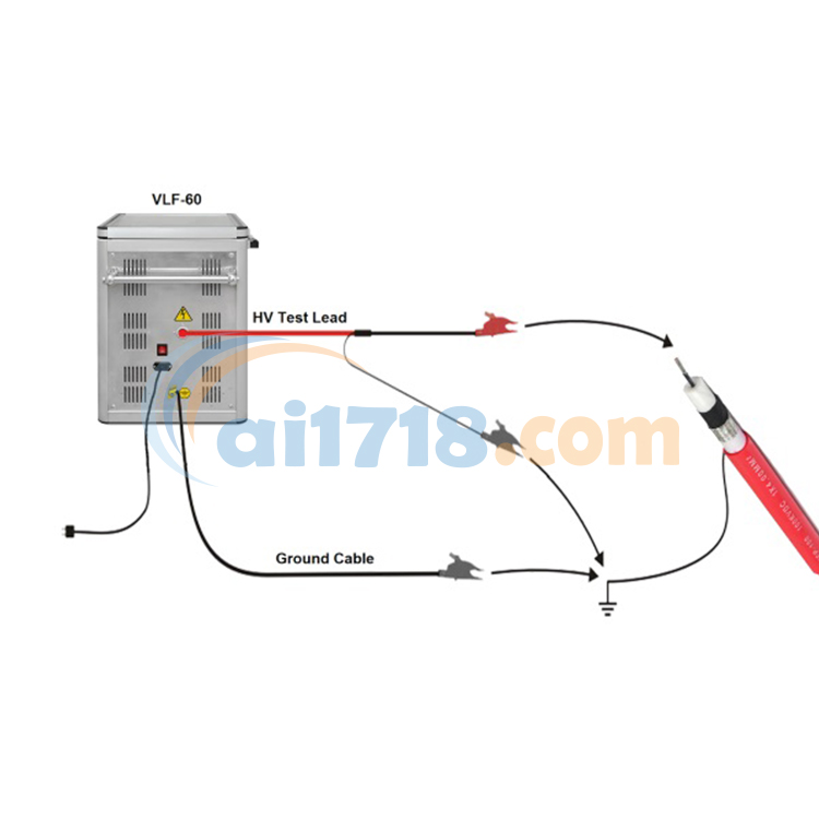 烏克蘭KEP VLF-60 VLF電纜超低頻耐壓測(cè)試儀 烏克蘭KEP VLF-60 VLF電纜超低頻耐壓測(cè)試儀